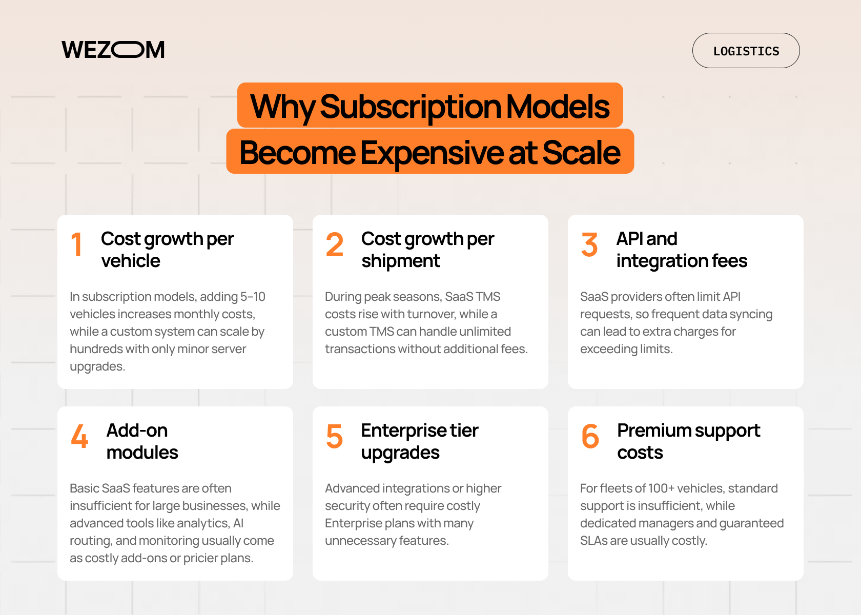 Why tms software pricing grows at scale: transportation management system pricing factors and hidden SaaS costs